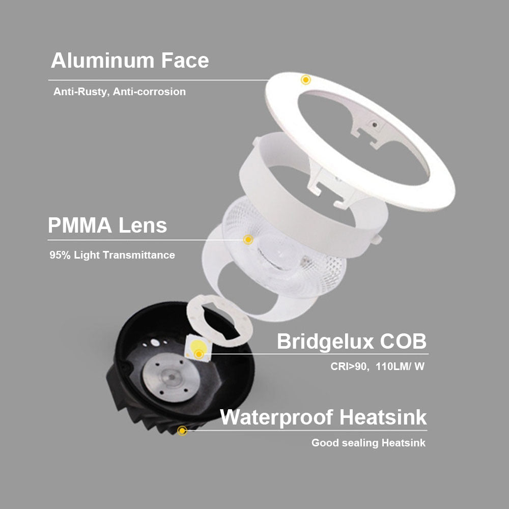 Recessed LED Downlight 5W 10W 15W 20W 30W Adjustable Spot LED Ceiling Down light 90-260V Dimmable LED Spotlight