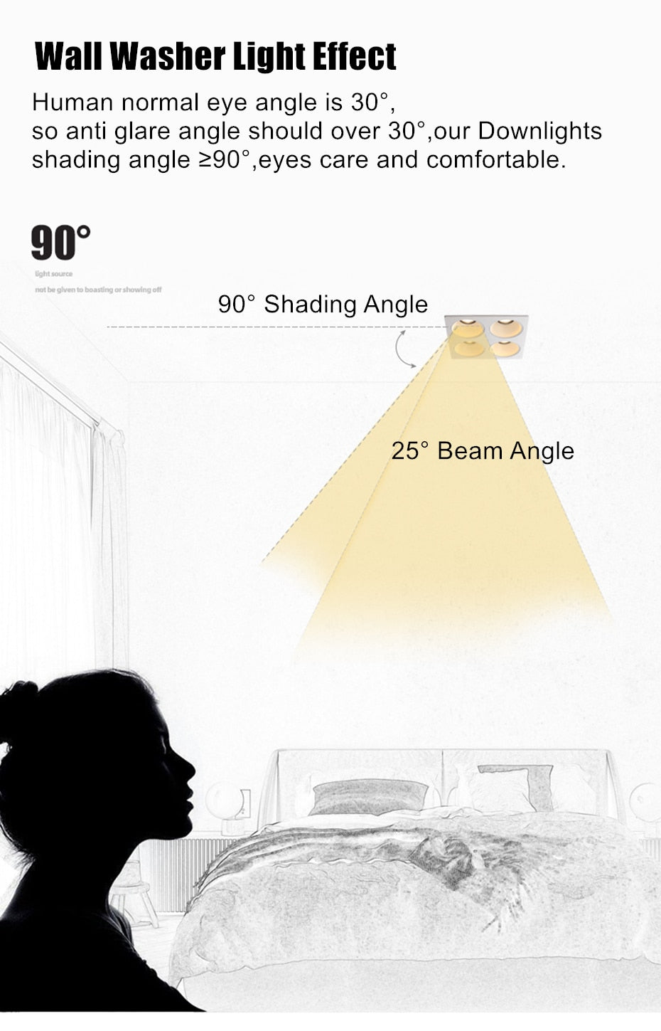 Anti Glare Ceiling Recessed LED COB Downlights Angle Adjustable 4 Heads 28W 48W 60W 80W Spot Light Home Indoor Bedroom 110V 220V