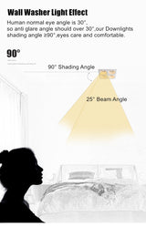 Anti Glare Ceiling Recessed LED COB Downlights Angle Adjustable 4 Heads 28W 48W 60W 80W Spot Light Home Indoor Bedroom 110V 220V