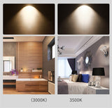 LED Spotlight Super Bright 40W 4-Head COB Recessed Square Dimmable Downlight for Ceiling Decoration AC85-265V