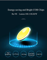 Simple Round Led Light Downlight Recessed Led Lighting 5W 7W 12W 15W Light Spot Anti-glare For Room Stores Office AC110V 220V