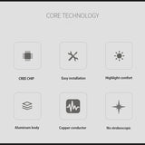 Saiyo Led Downlight Surface Mounted Lamp 110V 220V Ceiling lamp 8W Aluminum Down Light Bedroom Kitchen Indoor Lighting