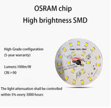 Saiyo Led Downlight Surface Mounted Lamp 110V 220V Ceiling lamp 8W Aluminum Down Light Bedroom Kitchen Indoor Lighting