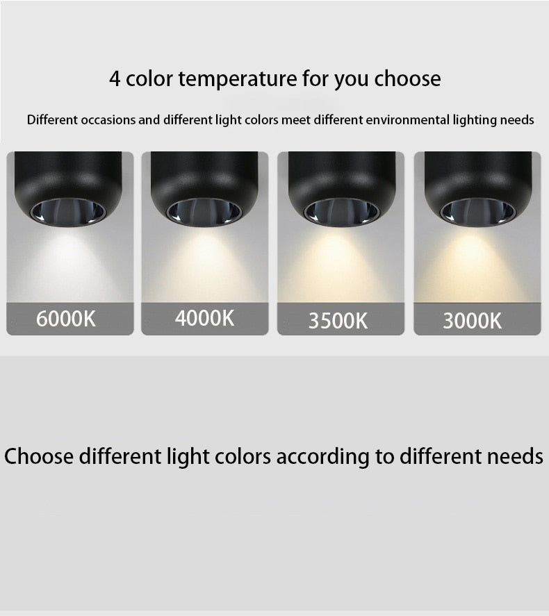 Saiyo Led Downlight Surface Mounted Lamp 110V 220V Ceiling lamp 8W Aluminum Down Light Bedroom Kitchen Indoor Lighting