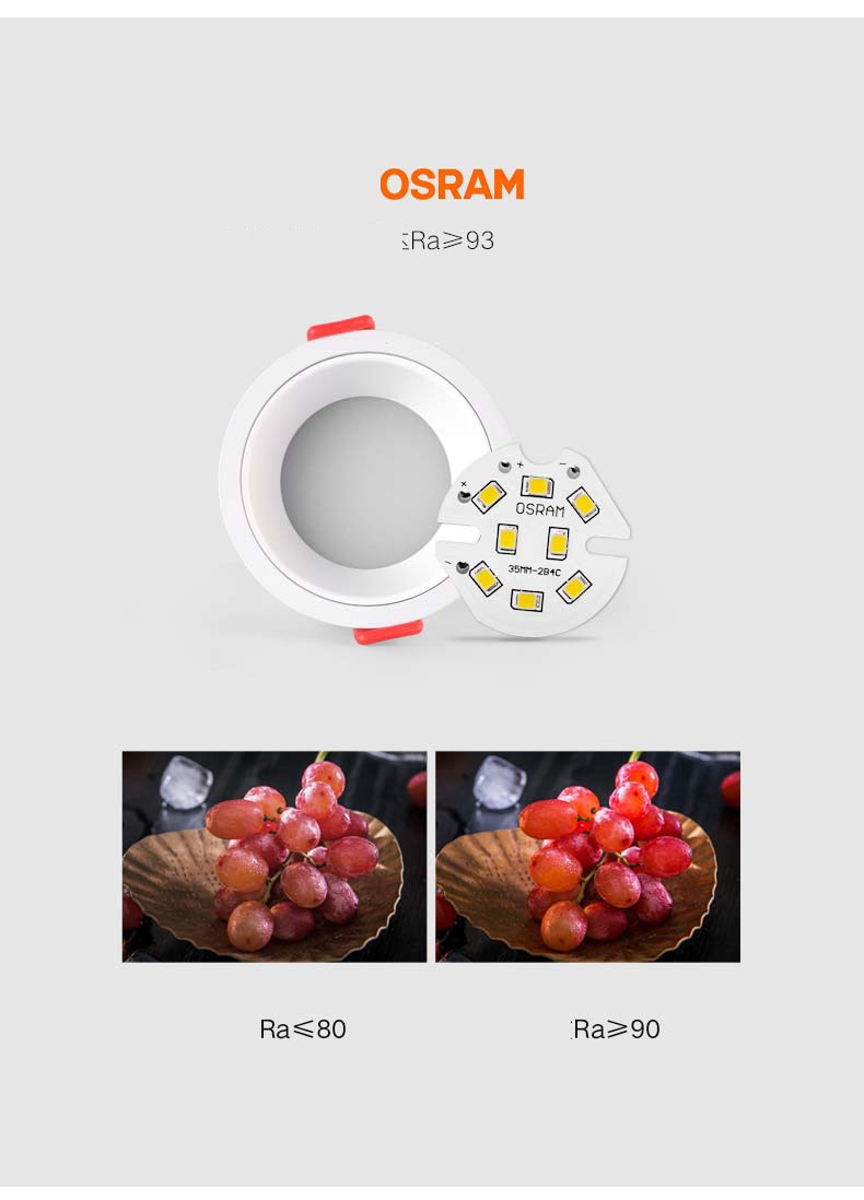 Saiyo Led spotlights Recessed Downlight 5W 7W 12W 15W No Flicker Deep Glare Round White Ceiling lamp Spots