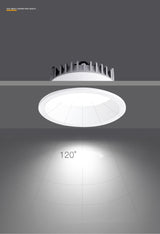 Saiyo Led Downlight 220v Ceiling Light 5W 7W 9W 12W Recessed Down light Round Led Panel Light 15W 18W Spotlight Indoor Lighting