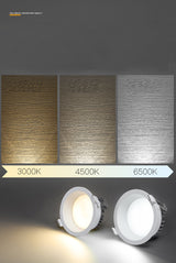 Saiyo Led Downlight 220v Ceiling Light 5W 7W 9W 12W Recessed Down light Round Led Panel Light 15W 18W Spotlight Indoor Lighting