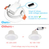 LED Downlights Bluetooth Ceiling Lamp 7W LED Spot Light AC90V-240V Recessed Round RGB Light Timed Dimmable bathroom bedroom