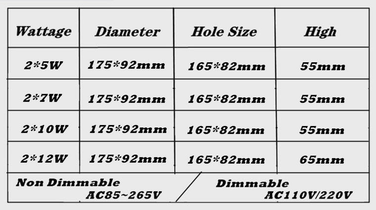 Square Recessed Dimmable COB LED Downlights 10W 14W 20W 24W LED Ceiling Lamps AC85~265V LED Ceiling Spot Lights Indoor Lighting