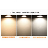 Beam Angle 60 Degrees Recessed LED Downlight 7W 9W 12W 15W 18W 20W Dimmable Deep Glare LED Ceiling Lamp Spot Light Background