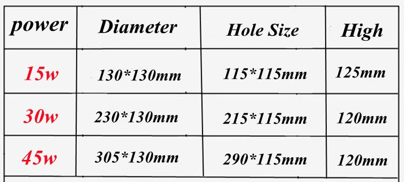 Dimmable Square Recessed Cob Led Downlights 15w 30W 45W Ceiling Lamps AC220V 90-260V Ceiling Square Light For Bedroom Hotel Room