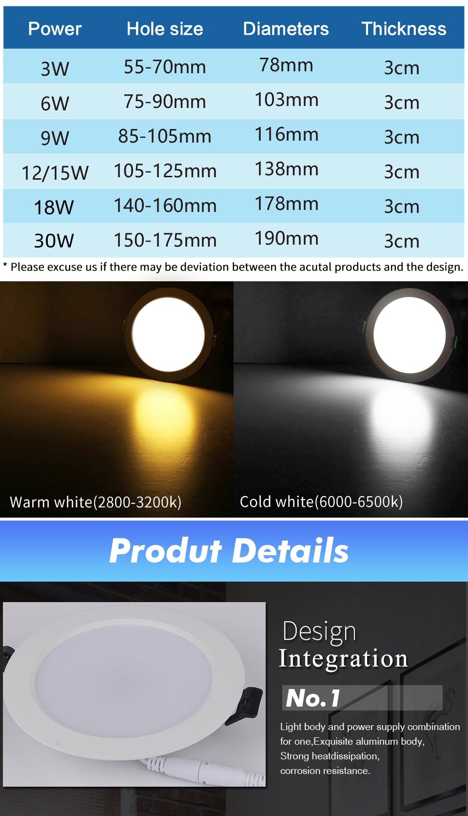 LED Downlight AC 110V 220V 240V Ceiling Light 3W 6W 9W 12W 18W 30W Recessed Round Panel Lamp  Indoor Spotlight Cold Warm White