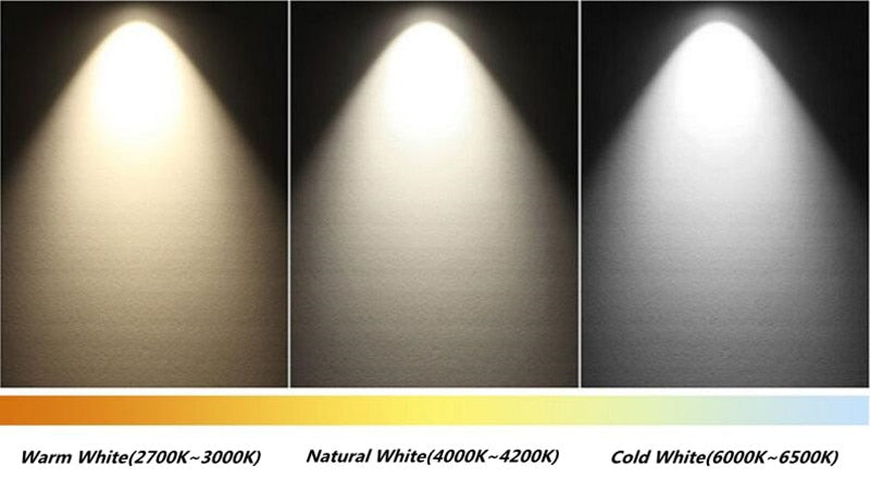 Dimmable Anti Glare Recessed COB LED Downlights 9W 12W 15W LED Ceiling Spot Lights AC85-265V LED Ceiling Lamps Indoor Lighting