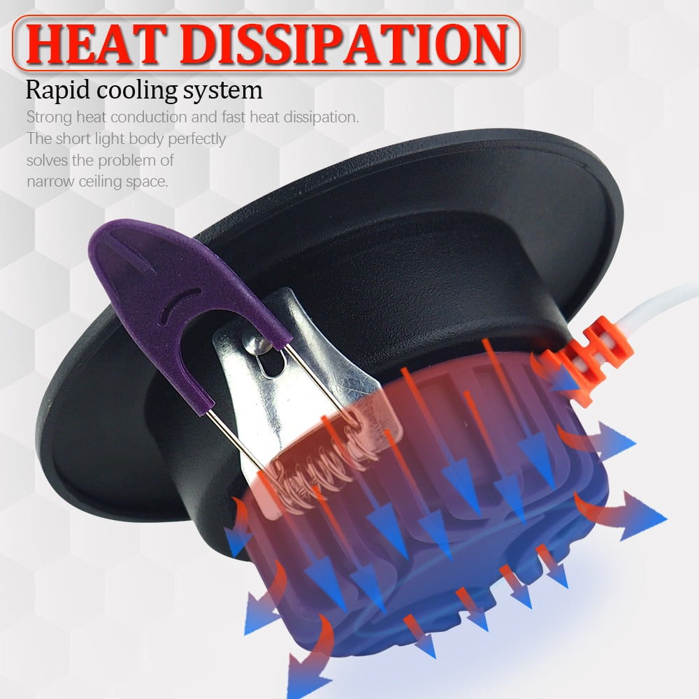 Dimmable LED downlight 220v/110v recessed ceiling light spotlight 10pcs/lots 7w Spotlight