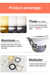 led Downlight 3w 5w spot led light 3000k 4500K 6000K AC 220V-240V 10 Pcs Downlight Kitchen living room Indoor recessed lighting