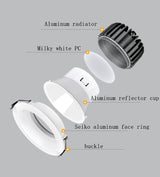 Dimmable LED COB Spotlight Ceiling lamp AC85-265V 7W/12W/15W/18W Aluminum Recessed Downlight Round Panel Light Indoor Lighting