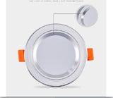 LED Downlight 220V 5W Recessed Round 10 Packs LED Ceiling Lamp AC 220V Indoor Lighting Warm White Cold White