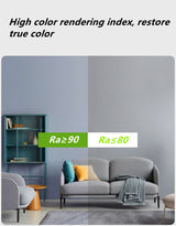 Black Surface Mounted LED Panel Light bulb Round Square 9w 12w 18w 24w LED Ceiling lamp Lights LED Downlight AC110v-220V