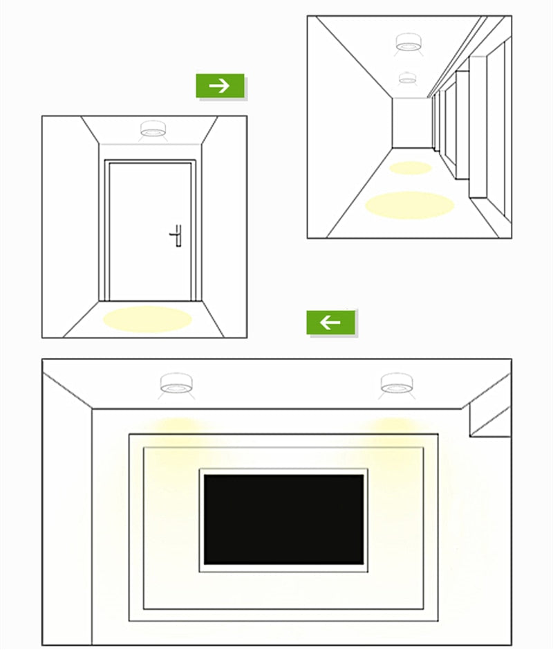 Black Surface Mounted LED Panel Light bulb Round Square 9w 12w 18w 24w LED Ceiling lamp Lights LED Downlight AC110v-220V
