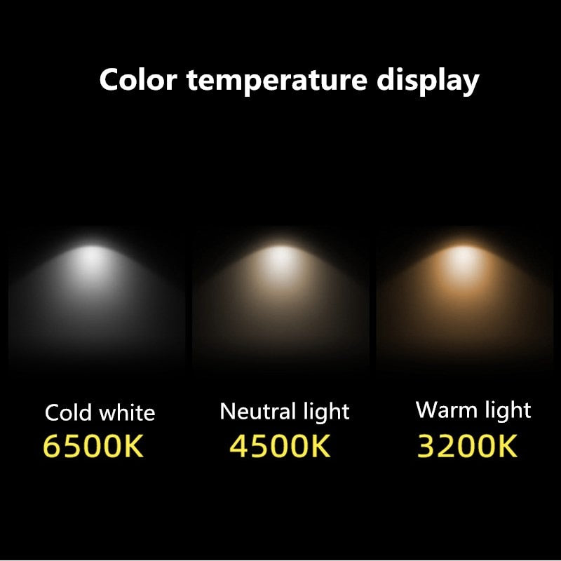 LED Recessed Downlights 3W 5W 7W 9W 12W 15W 20W 24W 30W Round Down Lamps Spotlight Indoor Ceiling Panel Lighting AC220V