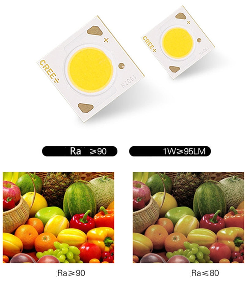 Dimmable Folding Rotating LED Downlights Epistar Chip 10W 15W 20W COB Surface Mounted Ceiling Lamps Spot Lights AC85-265V