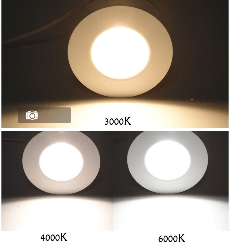 Dimmable Folding Rotating LED Downlight 10W 12W 15W 18W 20W COB LED Surface Mounted Ceiling Lamp Spot Light AC110-220V Indoor Light