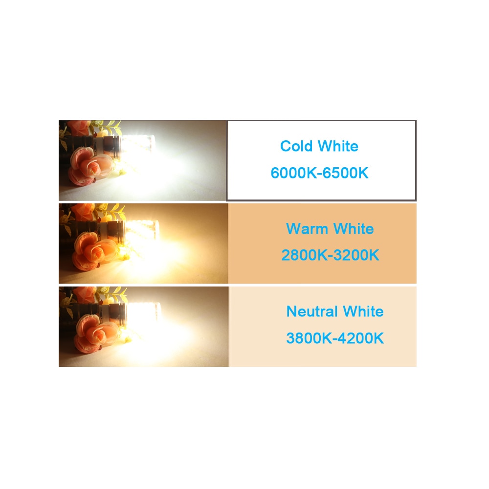 LED Downlight AC85-260V Ceiling recessed round ceiling light Foyer bedroom dining room kitchen lighting lamp