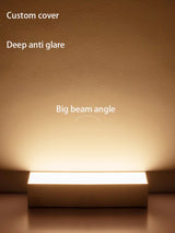 Saiyo LED Ceiling Lamp Surface mounted Downlight Aluminum Long Acrylic Cover Strip Lamp Rectangular Panel Light For Home Office