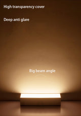 Saiyo LED Ceiling Lamp Surface mounted Downlight Aluminum Long Acrylic Cover Strip Lamp Rectangular Panel Light For Home Office