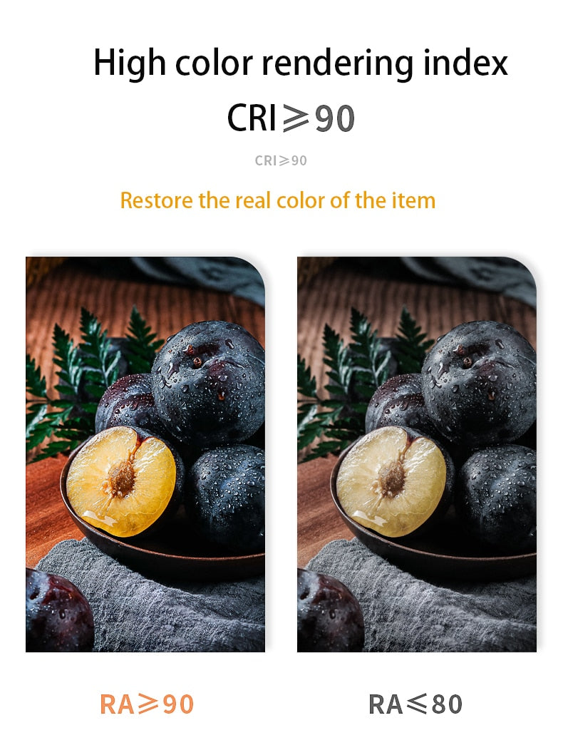 Saiyo LED Ceiling Lamp Surface mounted Downlight Aluminum Long Acrylic Cover Strip Lamp Rectangular Panel Light For Home Office