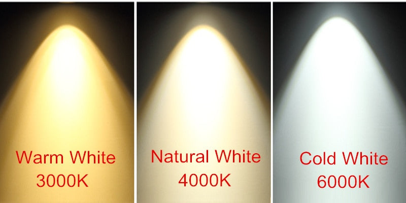 Surface Mounted LED Downlights 20W 30W LED Ceiling Down Lamp Kitchen Bathroom Dimmable LED COB Downlights 3000K/4000K/6000K