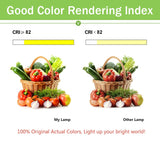 LED Ceiling Spot Light 14W 18W 24W 30W Recessed Ceiling Downlight Lamp Dimmable led bulb AC85-265V Indoor Lightings