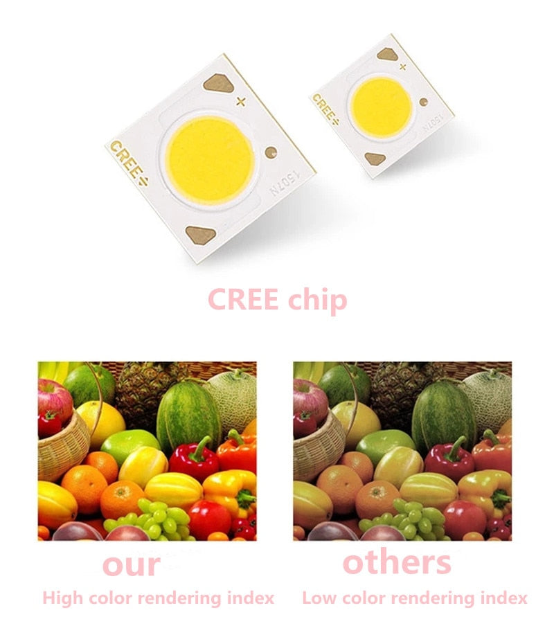 Dimmable LED Recessed AC85-265V Downlight 7W 12W 20W 25W COB Spot light Color 3000K 4000K 6000K For Indoor Ceiling Lamp