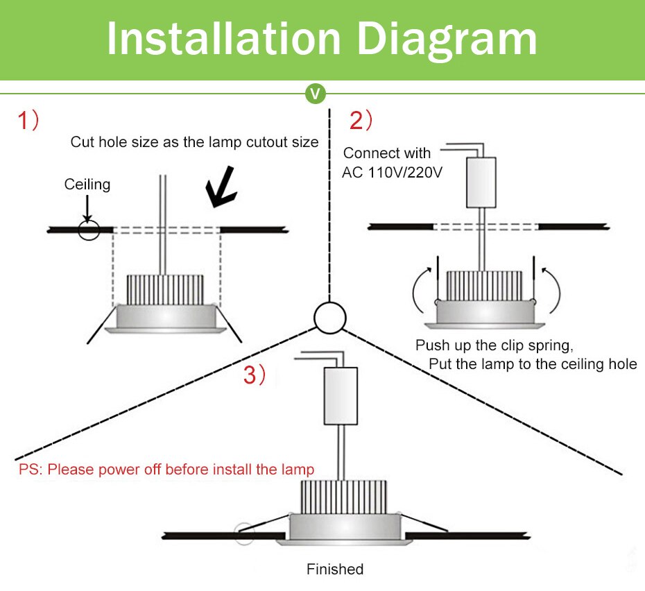 Dimmable LED Recessed AC85-265V Downlight 7W 12W 20W 25W COB Spot light Color 3000K 4000K 6000K For Indoor Ceiling Lamp