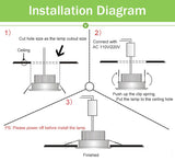 Dimmable LED Recessed AC85-265V Downlight 7W 12W 20W 25W COB Spot light Color 3000K 4000K 6000K For Indoor Ceiling Lamp