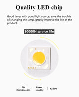 Super Brightness AC 85-230V Square Surface Mounted LED COB Dimmable Downlights 10W 15W 2X10W 2X15W LED Ceiling Lamp Spot Light