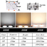 Dimmable LED Downlights 12W 16W 20W AC85-265V Square LED Ceiling Lamp Down Light for Kitchen Home Indoor Lighting