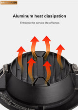 AC220V Round LED Downlight Embedded Daylight Spotlight 5W 9W 12W 18W Living Room Access Suitable for all kinds of occasions