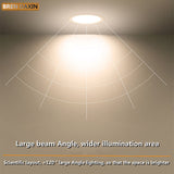 AC220V Round LED Downlight Embedded Daylight Spotlight 5W 9W 12W 18W Living Room Access Suitable for all kinds of occasions