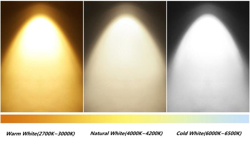 Dimmable Recessed COB LED Downlights 9W 12W LED Ceiling Spot Lights AC85-265V LED Ceiling Lamps Warm Cold White Indoor Lighting