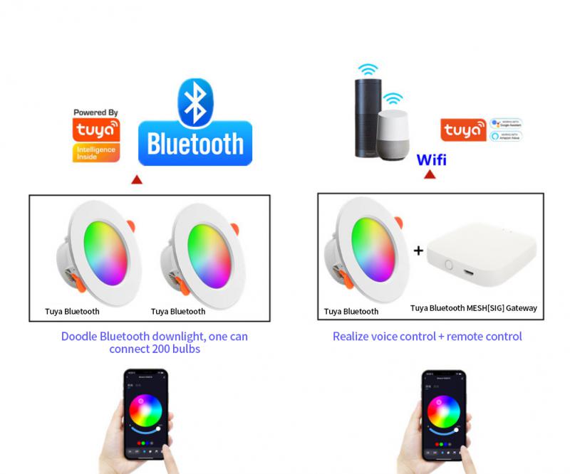 Tuya Bluetooth Smart Spot RGB Dimmable LED Lamp Recessed Round Light Smart Home Downlight Timer Work with Alexa Google Home Hub