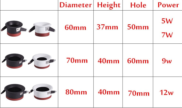 Ultra Thin Anti Glare Spot Light ceiling lamp 12W 9W 7W 5W Recessed led light 2020 NEW LED DownLight for Living room