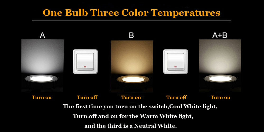 LED Downlight Lamp 3W 5W 7W 9W 12W 15W 18W Ceiling Recessed 10pcs/lot Downlights Round Led Panel Light Three Color 220V 110V