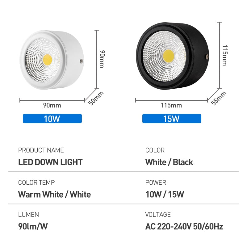 Surface Mounted LED Downlight 10W 15W LED Ceiling Lamps COB Spot Light AC85-265V Needs Driver Indoor Home Decoration Lighting