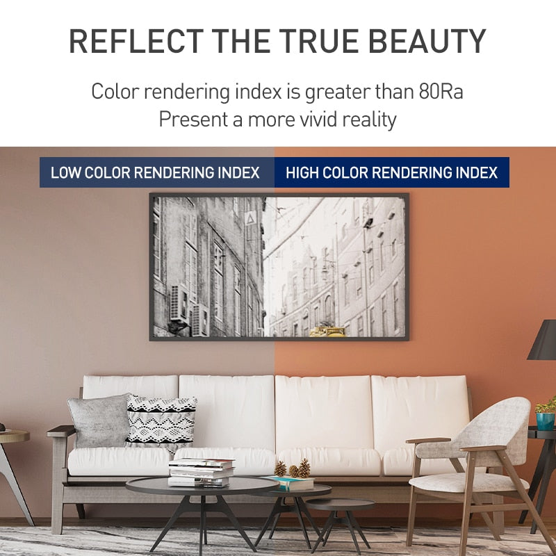 Surface Mounted LED Downlight 10W 15W LED Ceiling Lamps COB Spot Light AC85-265V Needs Driver Indoor Home Decoration Lighting