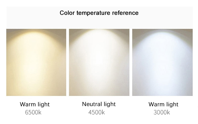 Surface Mounted Downlight Led 7W 12W Nordic Round Living Room Aisle Ceiling Light Macaron Free Hole Three-color Small Spotlight