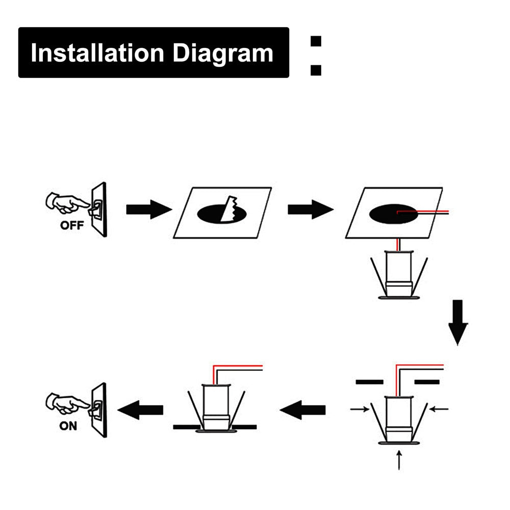 Mini 1W Downlight DC12V IP65 Embedded Interior Decoration Lamp Cabinet Bar Lighting Modern Minimalist Light Luxury LED Spotlight