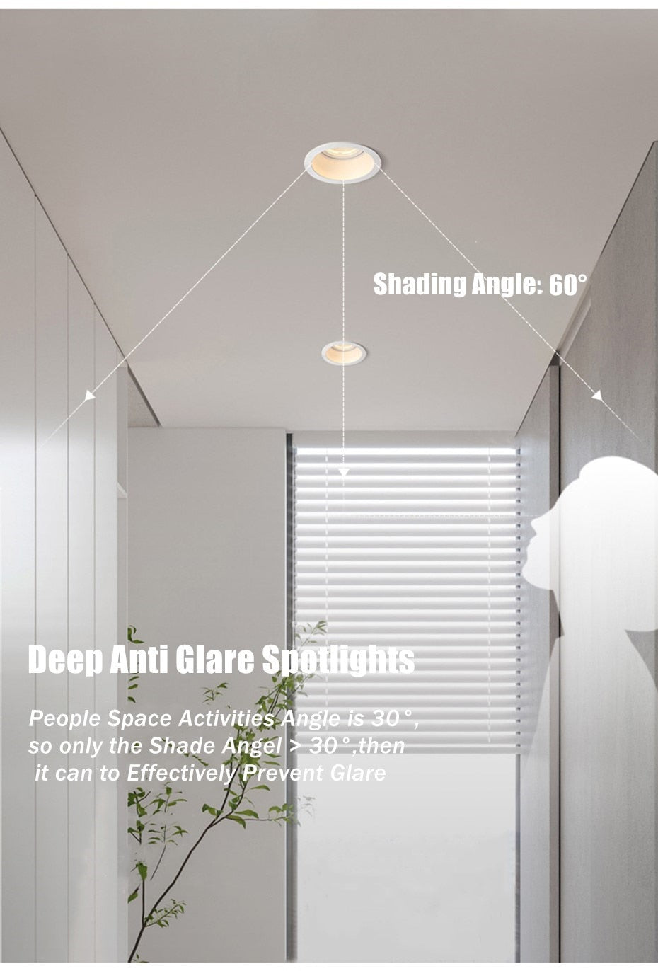 Dimmable Led Downlights 220v 110V Spot Led 7w 12w 15w Recessed Ceiling Spot Lamp Down Light For Living Room Kitchen Lighting