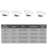 LED Downlight White Ceiling Lamp 5W 9W 12W 18W AC 220V led downlight Cold Warm white led light for Bedroom