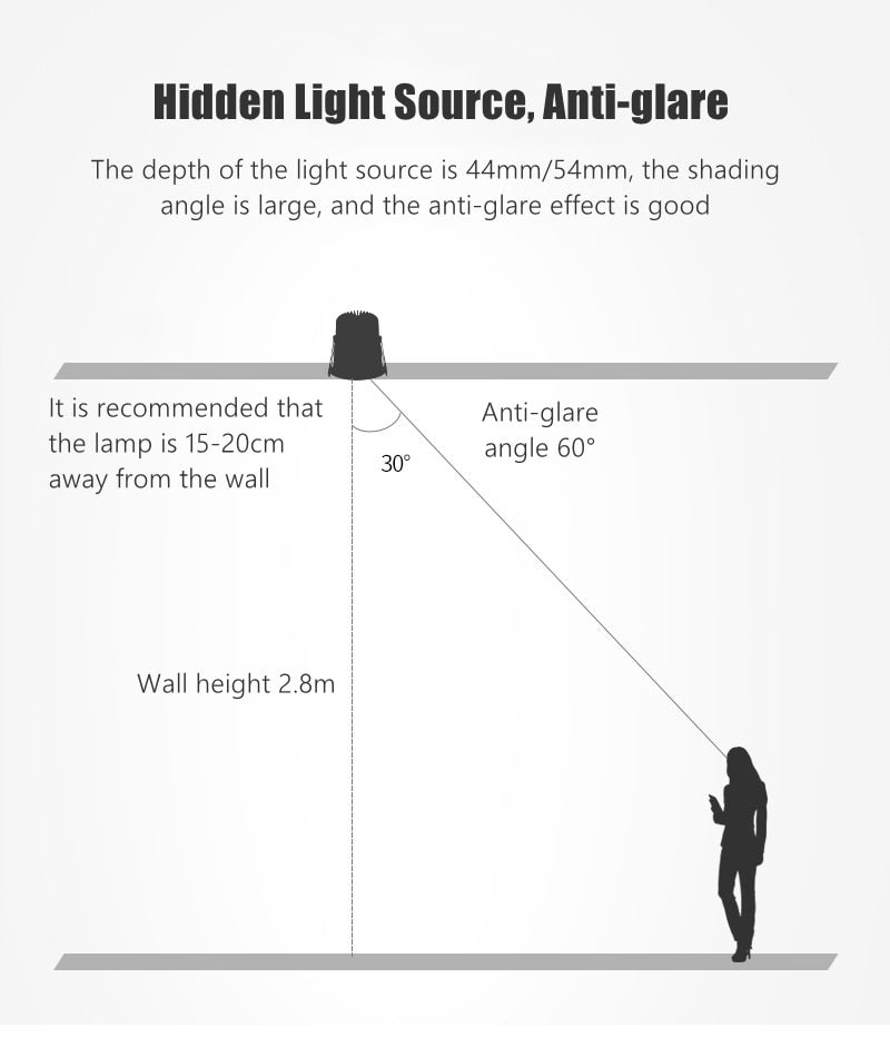 LED Downlights Fitting GU10 MR16 MR11 Base 55mm 75mm Cut Hole Ceiling Recessed Lamp Replaceable Bulb Aluminum Frame Spot Light